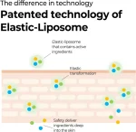 SOME BY MI  Retinol Intense Reactivating Serum  30ml