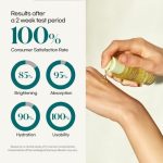 Goodal - Sérum Soin Anti-Taches Green Tangerine Vita C 40ml