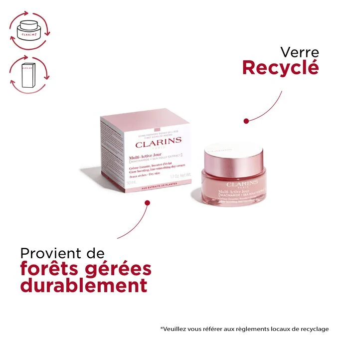 CLARINS Multi Active Jour crème premieres rides lissante peaux normales a sèches 50ml