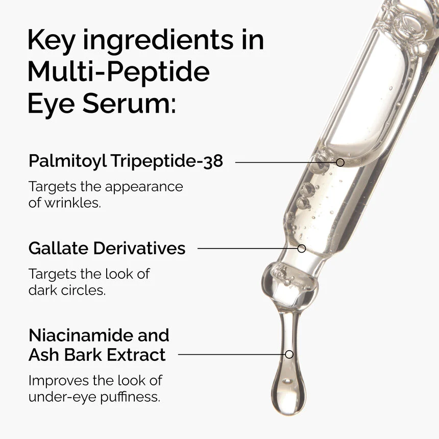 THE ORDINARY Sérum Yeux Multi-Peptides 15 ML