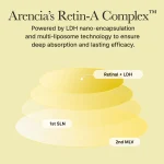 ARENCIA RETINAL BOOSTER SHOT 30 ML : soin anti-âge puissant au rétinal