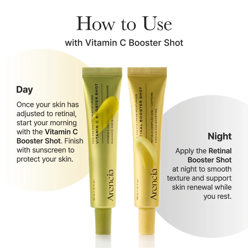 ARENCIA RETINAL BOOSTER SHOT 30 ML : soin anti-âge puissant au rétinal