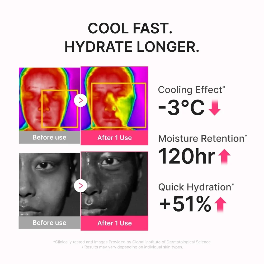 Medicube  PDRN HYDRATING UV SERUM No Cast Just dew SPF50+ PA++++