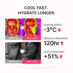 Medicube  PDRN HYDRATING UV SERUM No Cast Just dew SPF50+ PA++++
