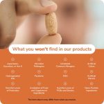 NOW FOODS Quercetin With Bromelain 60Veg Capsules