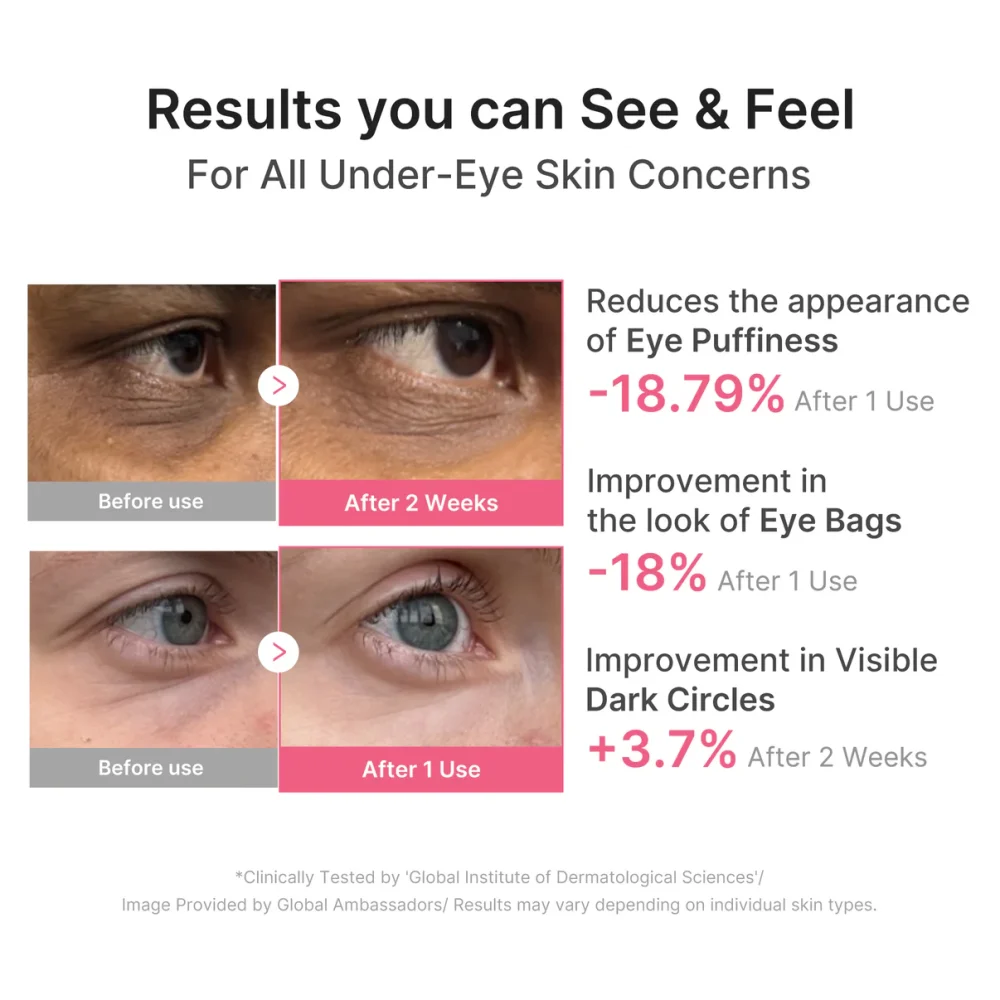 medicube  PDRN Pink Caffeine Collagen Eye Patch  60pcs