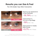 medicube  PDRN Pink Caffeine Collagen Eye Patch  60pcs