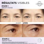 L’Oreal Paris Sérum contour des yeux à l'acide hyaluronique 2,5 % Revitalift Filler 20ml