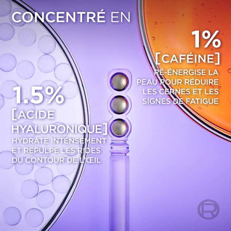 L’Oreal Paris Sérum contour des yeux à l'acide hyaluronique 2,5 % Revitalift Filler 20ml