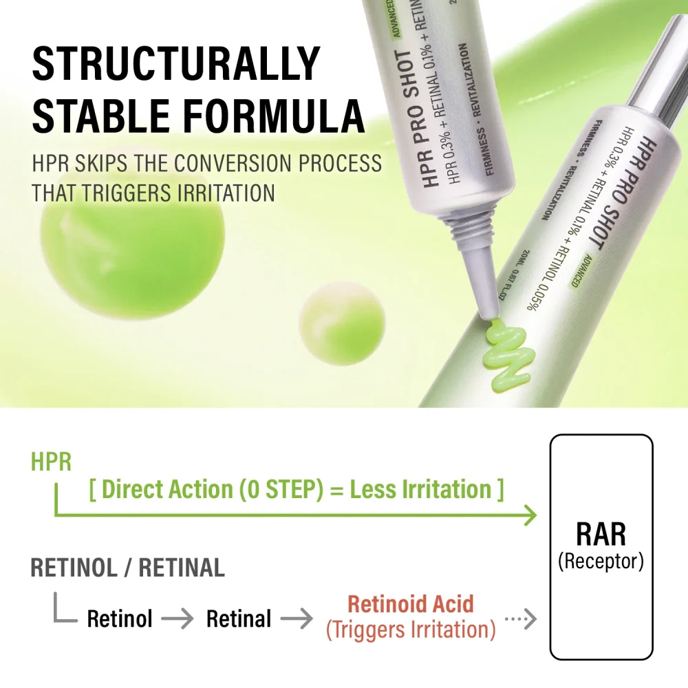 EPII HPR PRO SHOT ADVANCED 20ml EPII HPR PRO SHOT ADVANCED 20ml